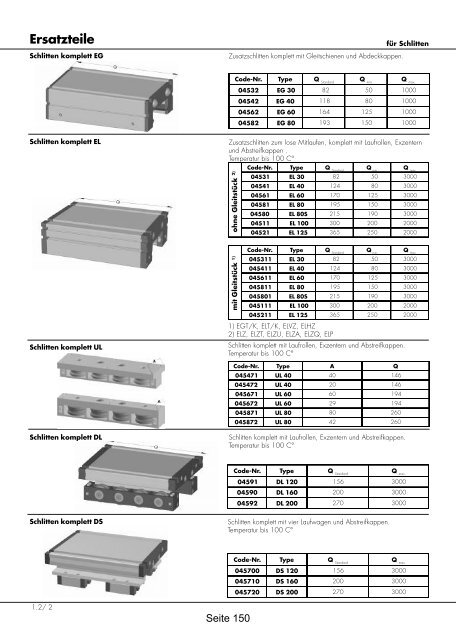 Positioniersysteme - Lineartechnik Korb