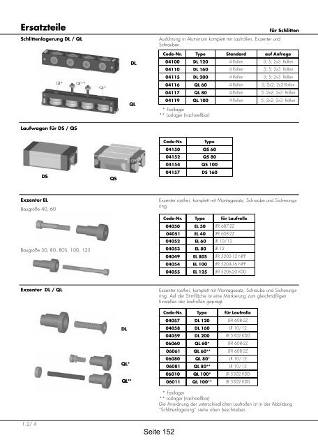 Positioniersysteme - Lineartechnik Korb