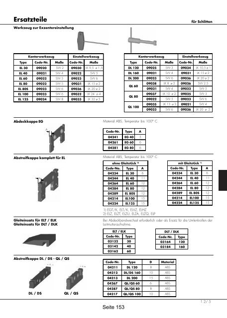 Positioniersysteme - Lineartechnik Korb