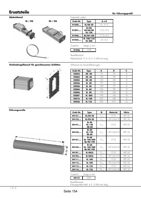 Positioniersysteme - Lineartechnik Korb