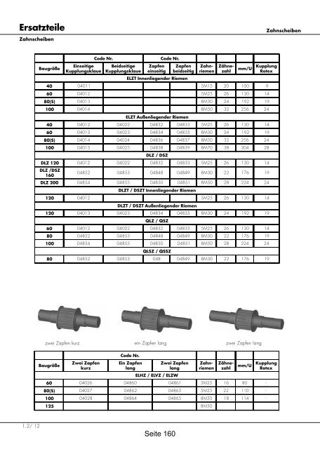 Positioniersysteme - Lineartechnik Korb