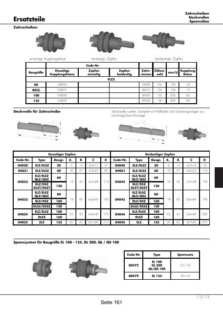 Positioniersysteme - Lineartechnik Korb