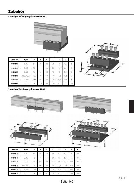 Positioniersysteme - Lineartechnik Korb