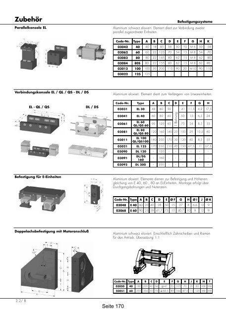 Positioniersysteme - Lineartechnik Korb