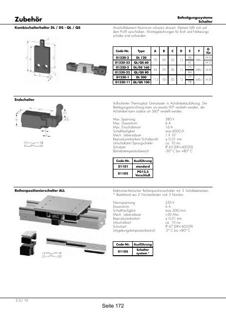 Positioniersysteme - Lineartechnik Korb