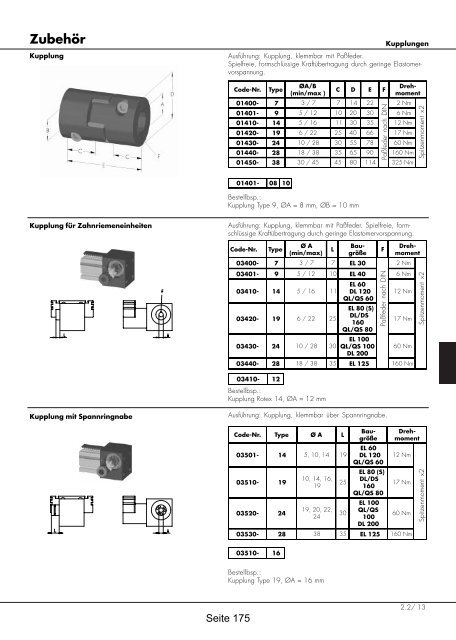 Positioniersysteme - Lineartechnik Korb