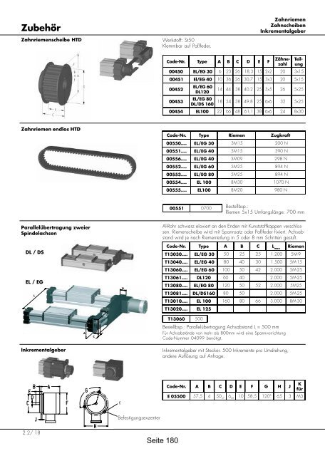 Positioniersysteme - Lineartechnik Korb