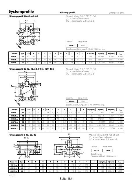 Positioniersysteme - Lineartechnik Korb