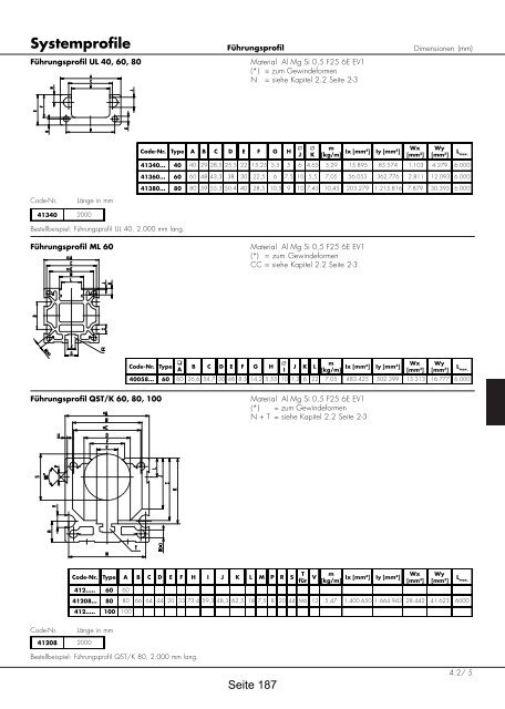 Positioniersysteme - Lineartechnik Korb