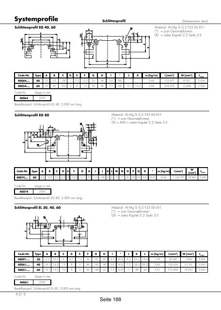 Positioniersysteme - Lineartechnik Korb