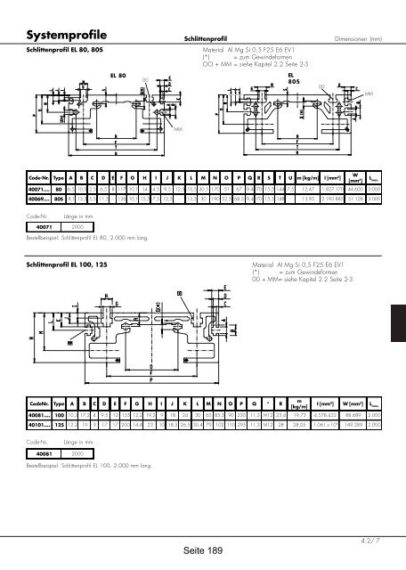 Positioniersysteme - Lineartechnik Korb