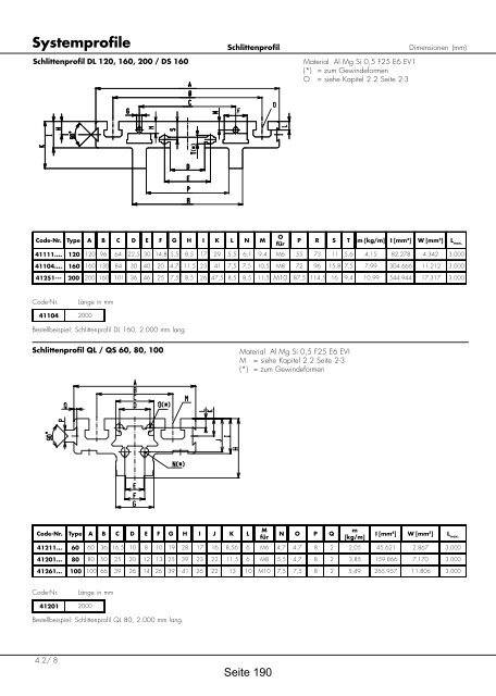 Positioniersysteme - Lineartechnik Korb