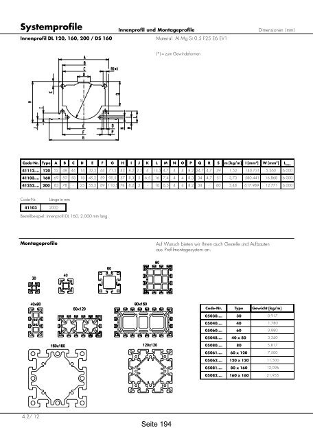 Positioniersysteme - Lineartechnik Korb