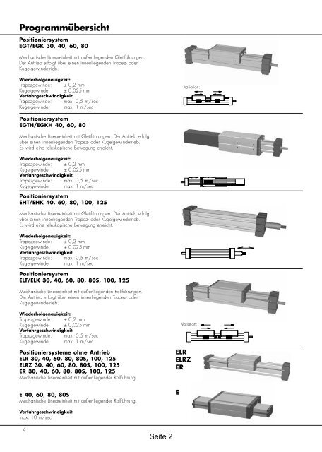 Positioniersysteme - Lineartechnik Korb