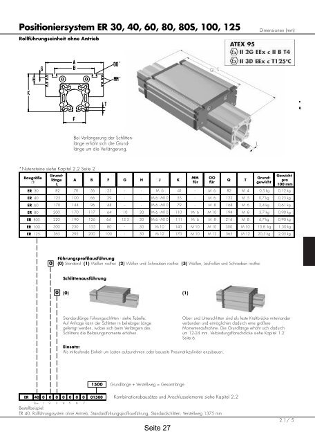 Positioniersysteme - Lineartechnik Korb