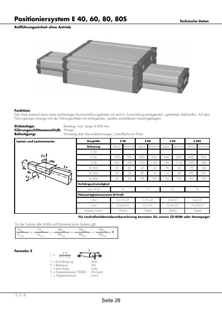 Positioniersysteme - Lineartechnik Korb