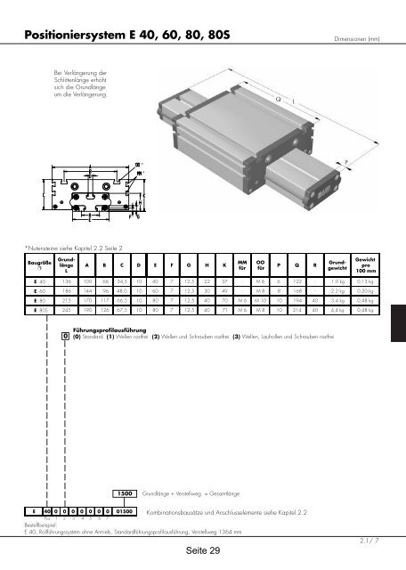 Positioniersysteme - Lineartechnik Korb