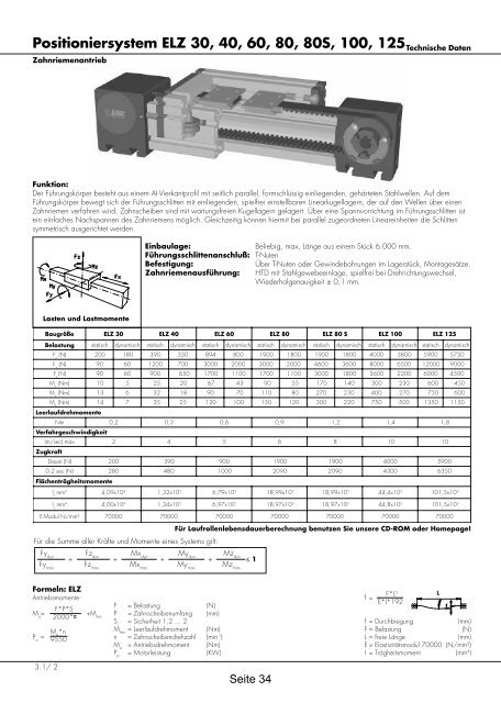 Positioniersysteme - Lineartechnik Korb