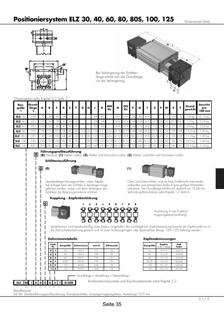 Positioniersysteme - Lineartechnik Korb