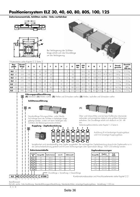 Positioniersysteme - Lineartechnik Korb