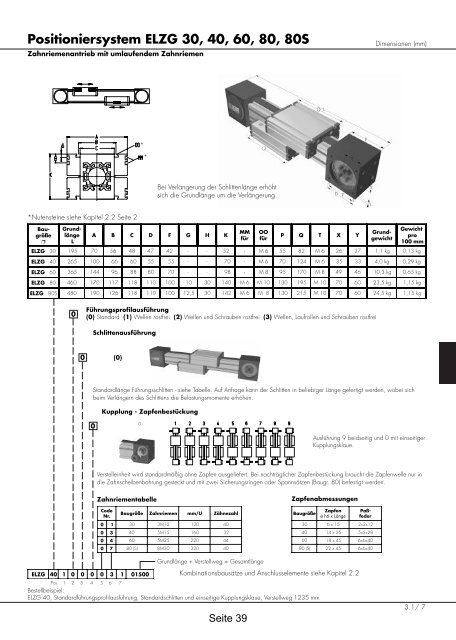 Positioniersysteme - Lineartechnik Korb