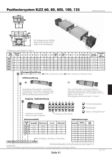 Positioniersysteme - Lineartechnik Korb