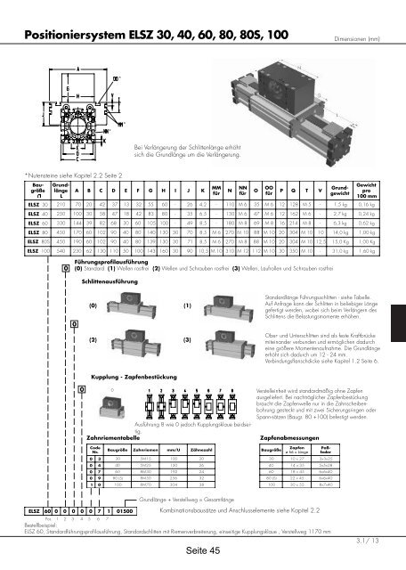 Positioniersysteme - Lineartechnik Korb