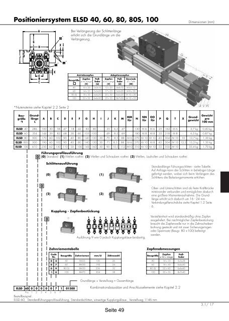 Positioniersysteme - Lineartechnik Korb