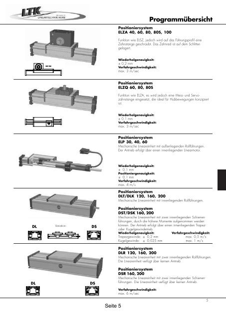 Positioniersysteme - Lineartechnik Korb