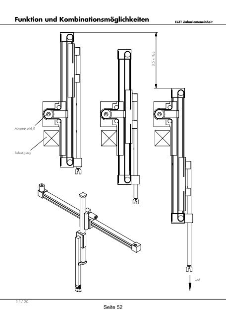 Positioniersysteme - Lineartechnik Korb