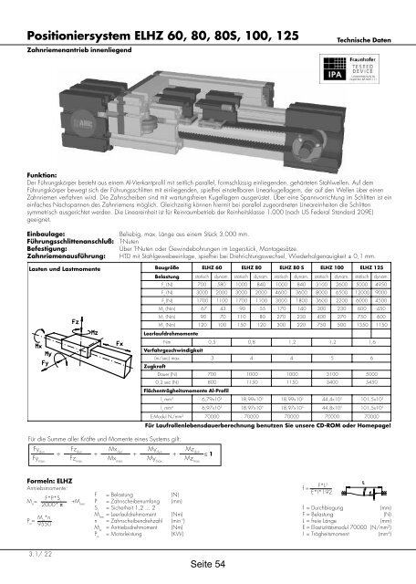 Positioniersysteme - Lineartechnik Korb