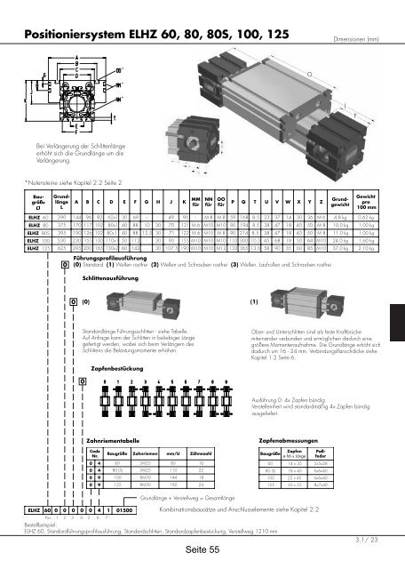 Positioniersysteme - Lineartechnik Korb