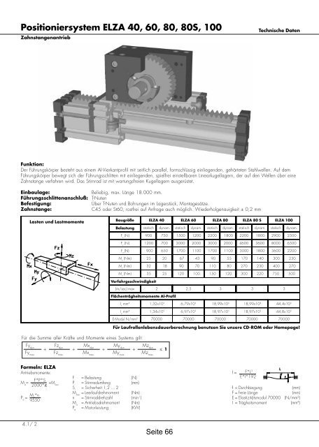 Positioniersysteme - Lineartechnik Korb