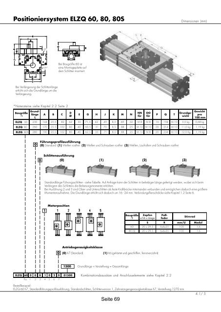 Positioniersysteme - Lineartechnik Korb