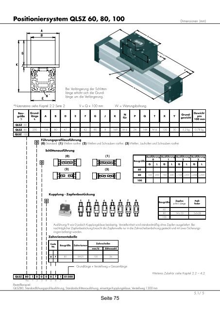 Positioniersysteme - Lineartechnik Korb