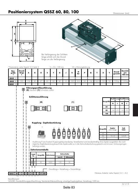 Positioniersysteme - Lineartechnik Korb