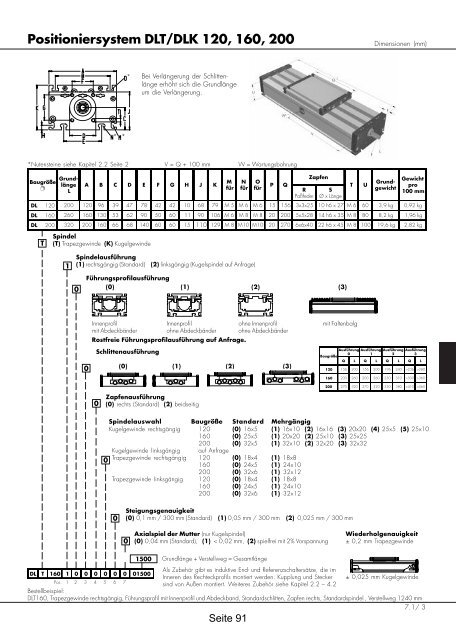 Positioniersysteme - Lineartechnik Korb