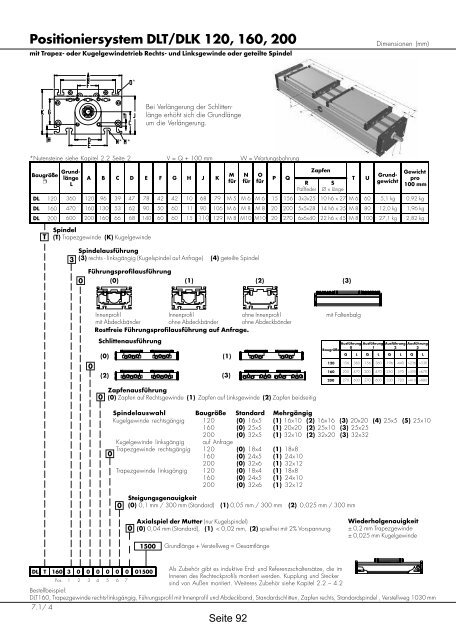 Positioniersysteme - Lineartechnik Korb