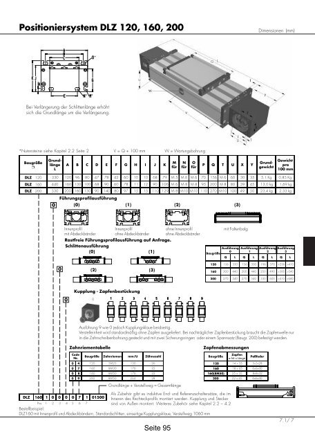 Positioniersysteme - Lineartechnik Korb