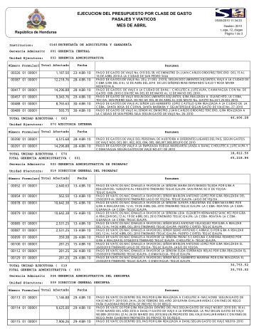 Pasajes y Viáticos Abril 2010 - Secretaría de Agricultura y ...