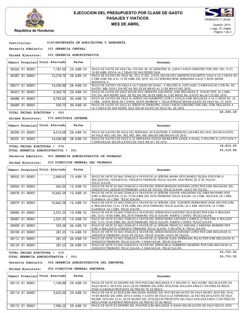 Pasajes y Viáticos Abril 2010 - Secretaría de Agricultura y ...