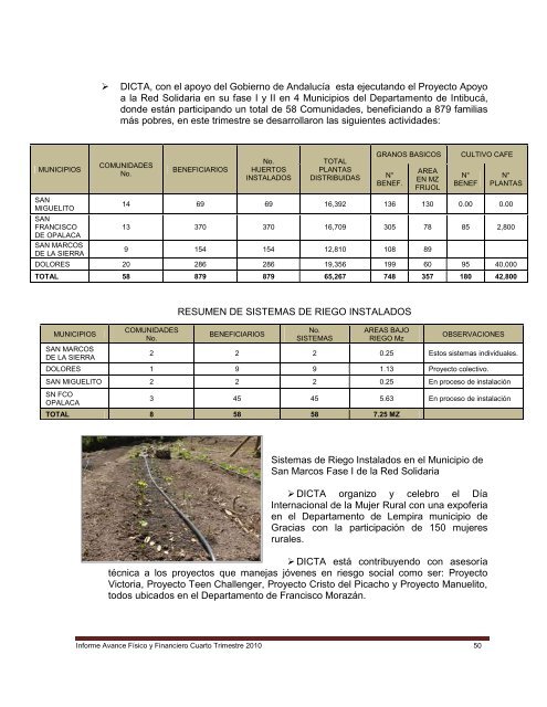 Informe SAG al Cuarto Trimestre 2010 - Secretaría de Agricultura y ...