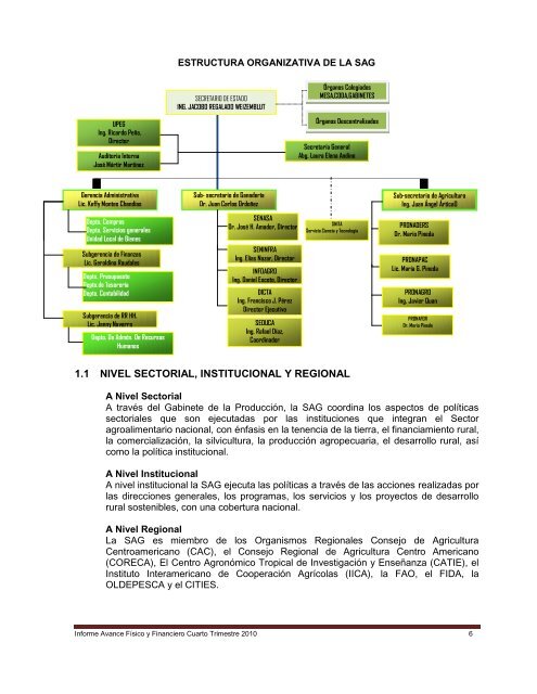 Informe SAG al Cuarto Trimestre 2010 - Secretaría de Agricultura y ...