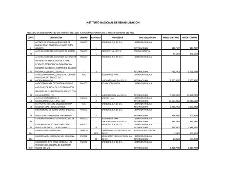 4 botellas de agua de vidrio, incluye tapa de plástico de 1.496 in,  capacidad de 1 galón (paquete de 4)