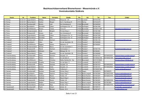 Bezirksschützenverband Bremerhaven - Wesermünde e.V. ...