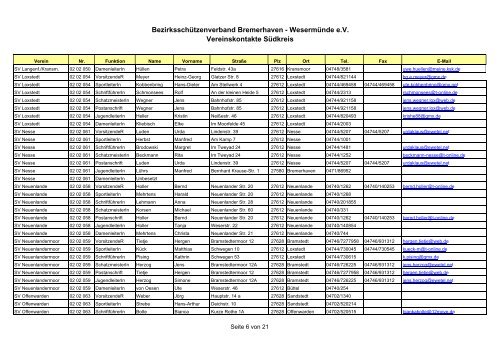 Bezirksschützenverband Bremerhaven - Wesermünde e.V. ...