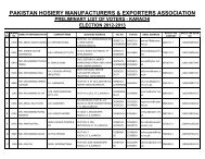 Pakistan Hosiery Manufacturers & Exporters Association (North Zone)