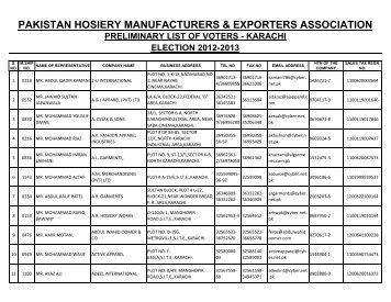 Pakistan Hosiery Manufacturers & Exporters Association (North Zone)