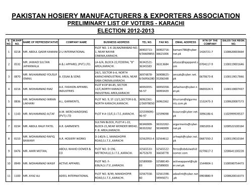 Pakistan Hosiery Manufacturers & Exporters Association (North Zone)
