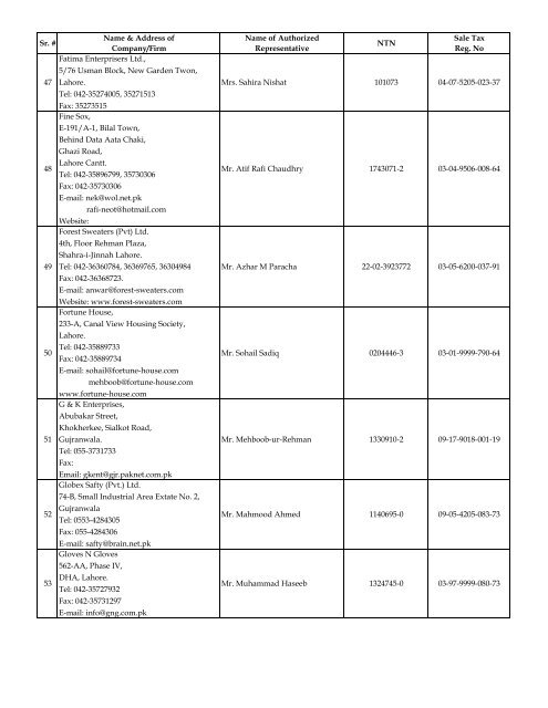 Pakistan Hosiery Manufacturers & Exporters Association (North Zone)